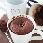 チョコレートマグケーキのレシピ
